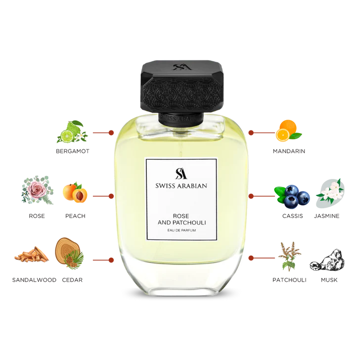 Swiss Arabian Rose And Patchouli Eau De Parfum For Women - 100 ML - box and bottle packaging