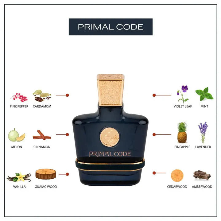 Swiss Arabian Primal Code Eau De Parfum For Men - 100 ML