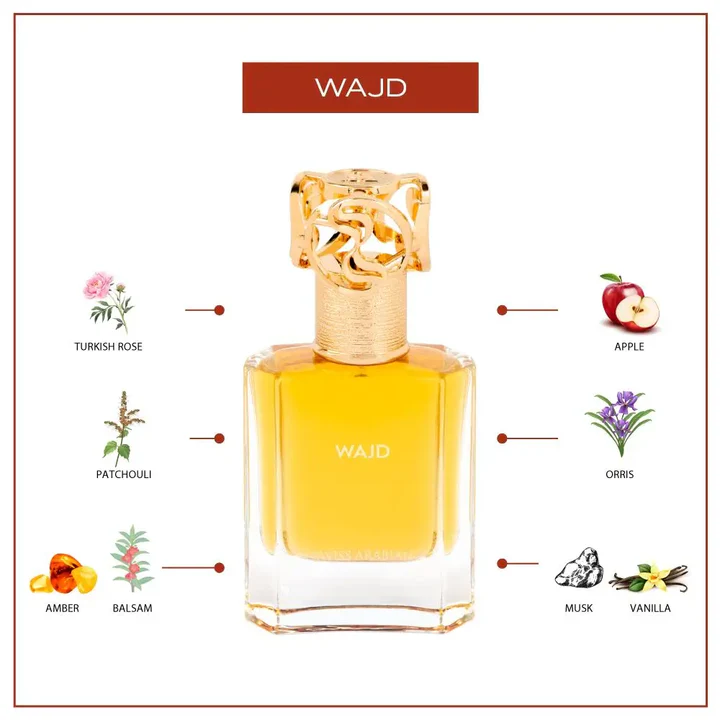 Swiss Arabian Wajd Eau De Parfum Unisex - 50 ML - box and bottle packaging