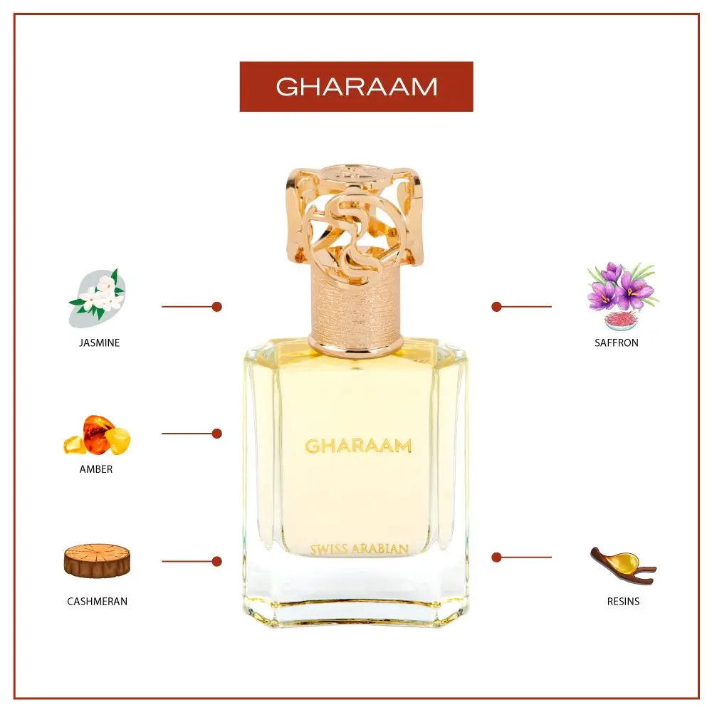 Swiss Arabian Gharaam Eau De Parfum Unisex - 50 ML - box and bottle packaging