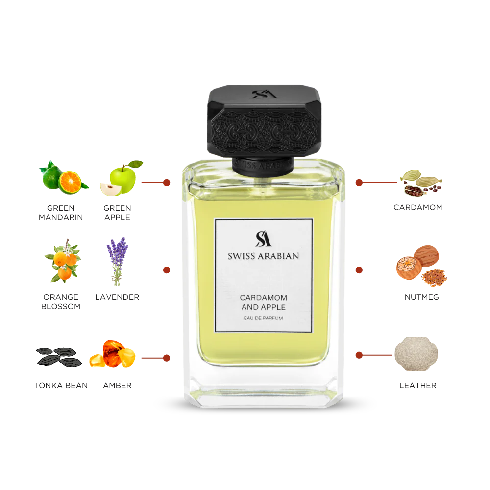 Swiss Arabian Cardamom And Apple Eau De Parfum For Men - 100 ML - box and bottle packaging