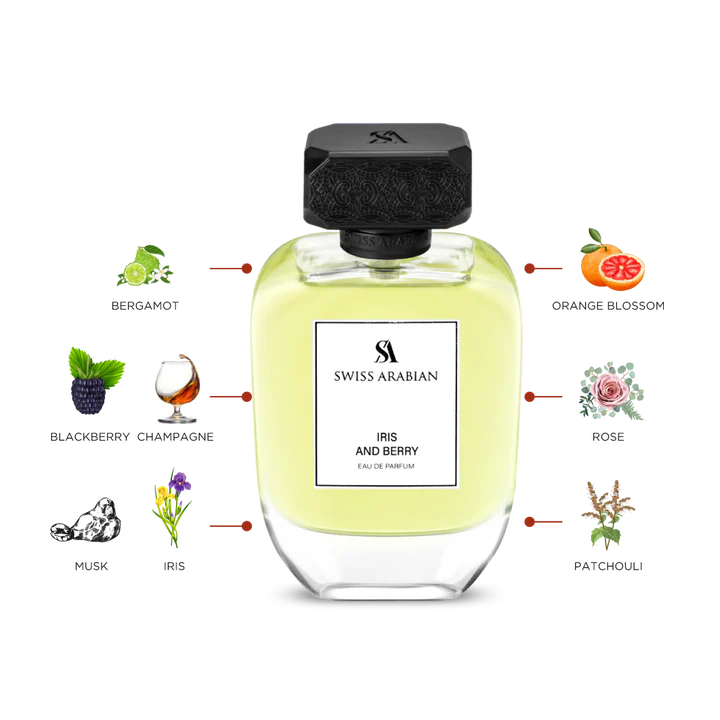 Swiss Arabian Iris and Berry Eau de Parfum For Women - 100 ML
