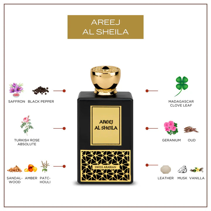 Swiss Arabian Areej Al Sheila Eau De Parfum For Women - 100 ML - detail view
