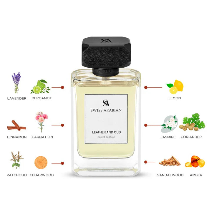Swiss Arabian Leather And Oud Eau De Parfum Unisex - 100 ML - box and bottle packaging