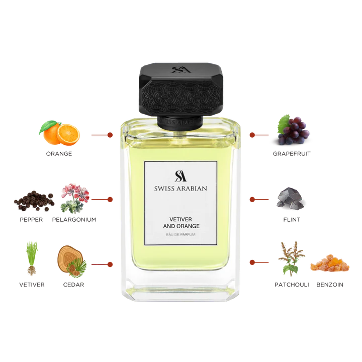 Swiss Arabian Vetiver And Orange Eau De Parfum For Women - 100 ML - detail view